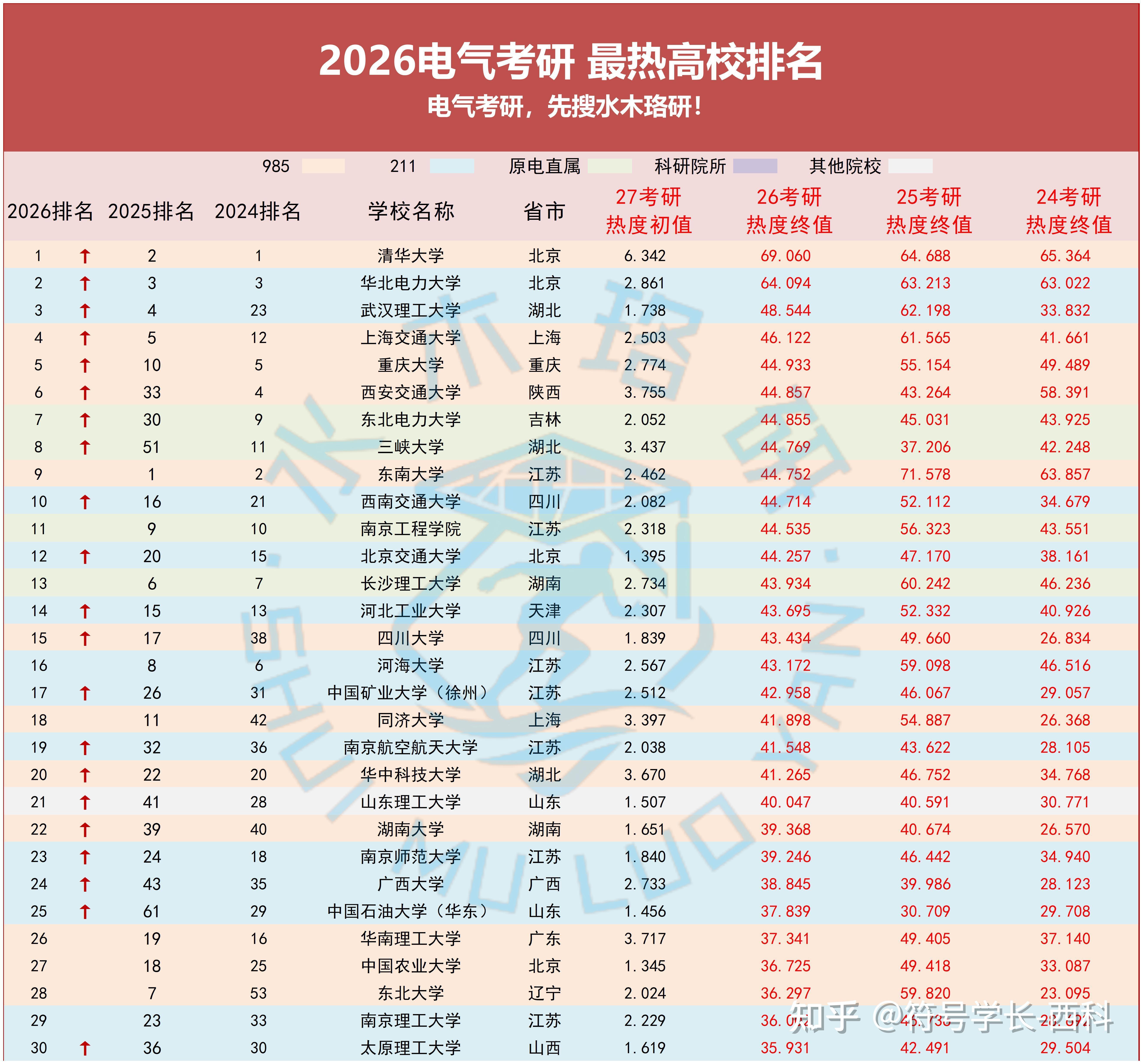 爱游戏-赛地聚焦：CBA常规赛今晚热度飙升；门兴格拉德巴赫迎来里程碑；更衣室稳定；细节决定成败(178直播老徐说球)